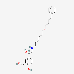 Salmeterol