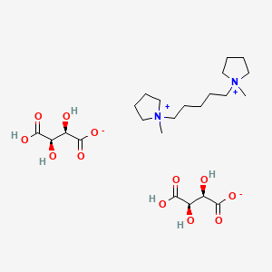 Pentolinium tartrate