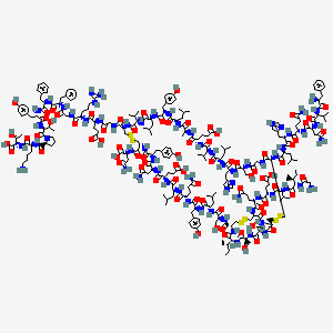 Human Insulin