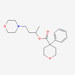 Fedrilate