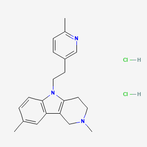 Latrepirdine dihydrochloride
