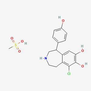 Fenoldopam mesylate