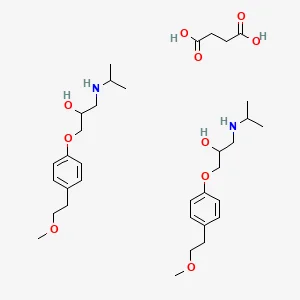 Metoprolol succinate