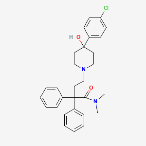 Loperamide
