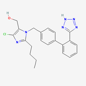 Losartan
