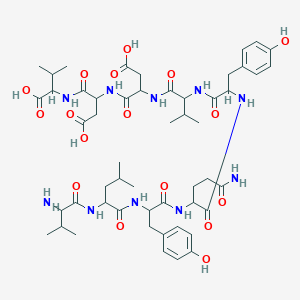 Hiv vaccine peptide