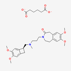 Ivabradine adipate