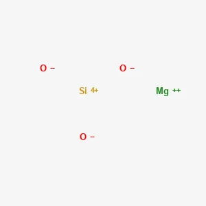 Magnesium silicate