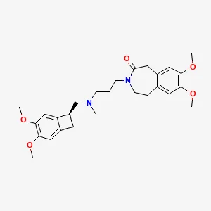 Ivabradine